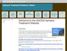 Tablet Screenshot of aphasiatx.arizona.edu
